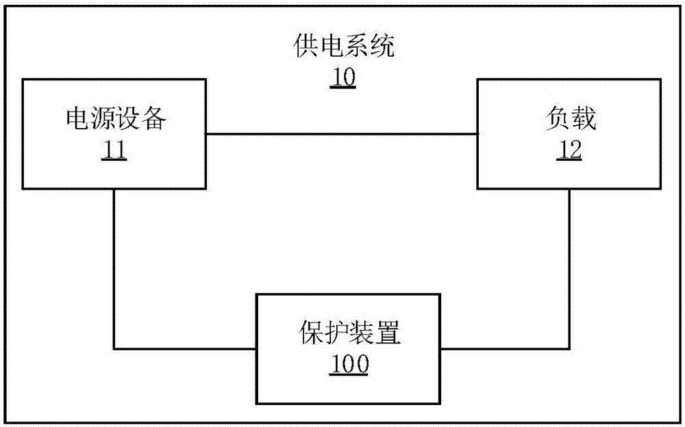 Protection device and method, and power supply system