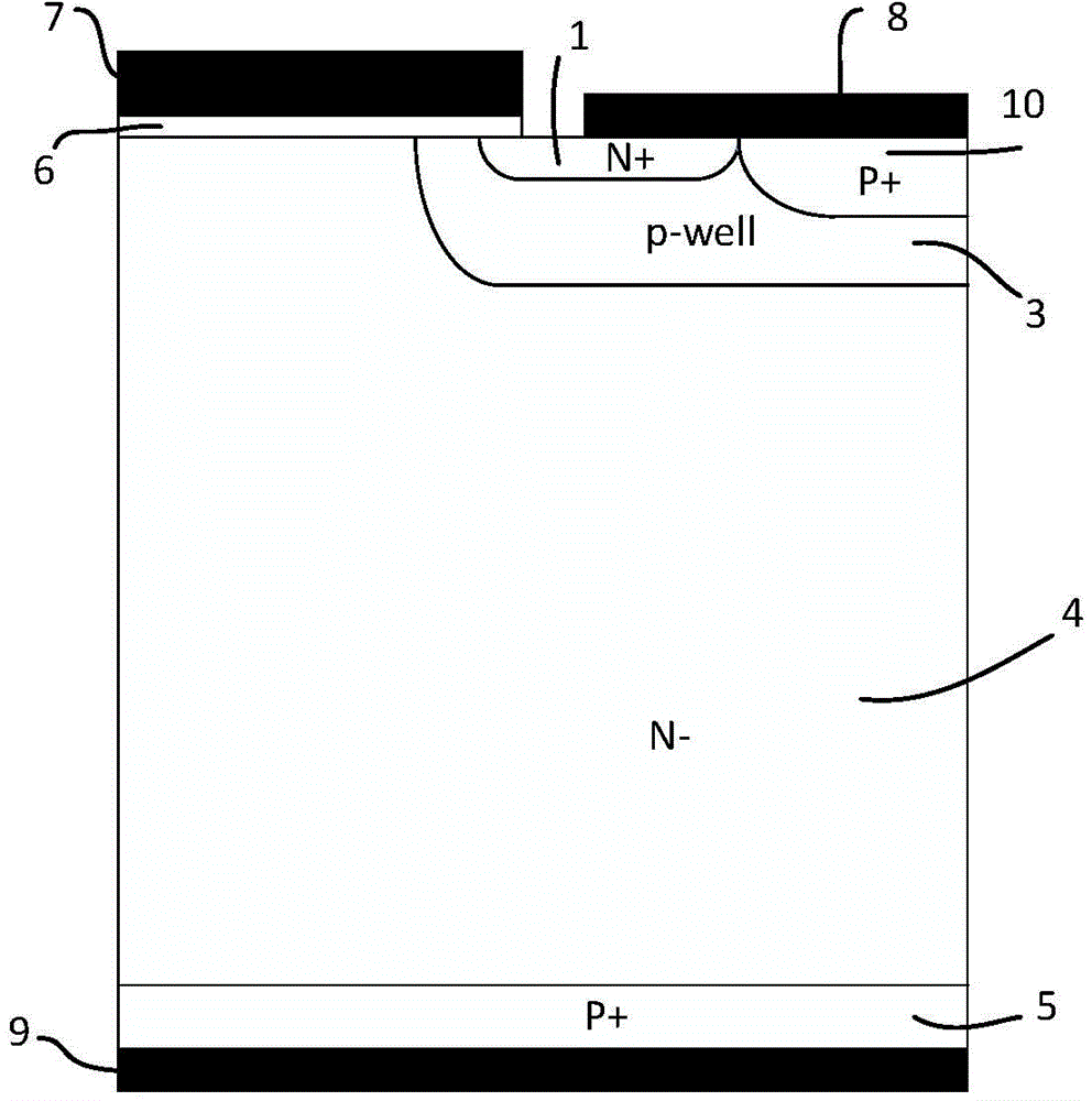 MOS (metal oxide semiconductor) grid-control thyristor and manufacturing method thereof