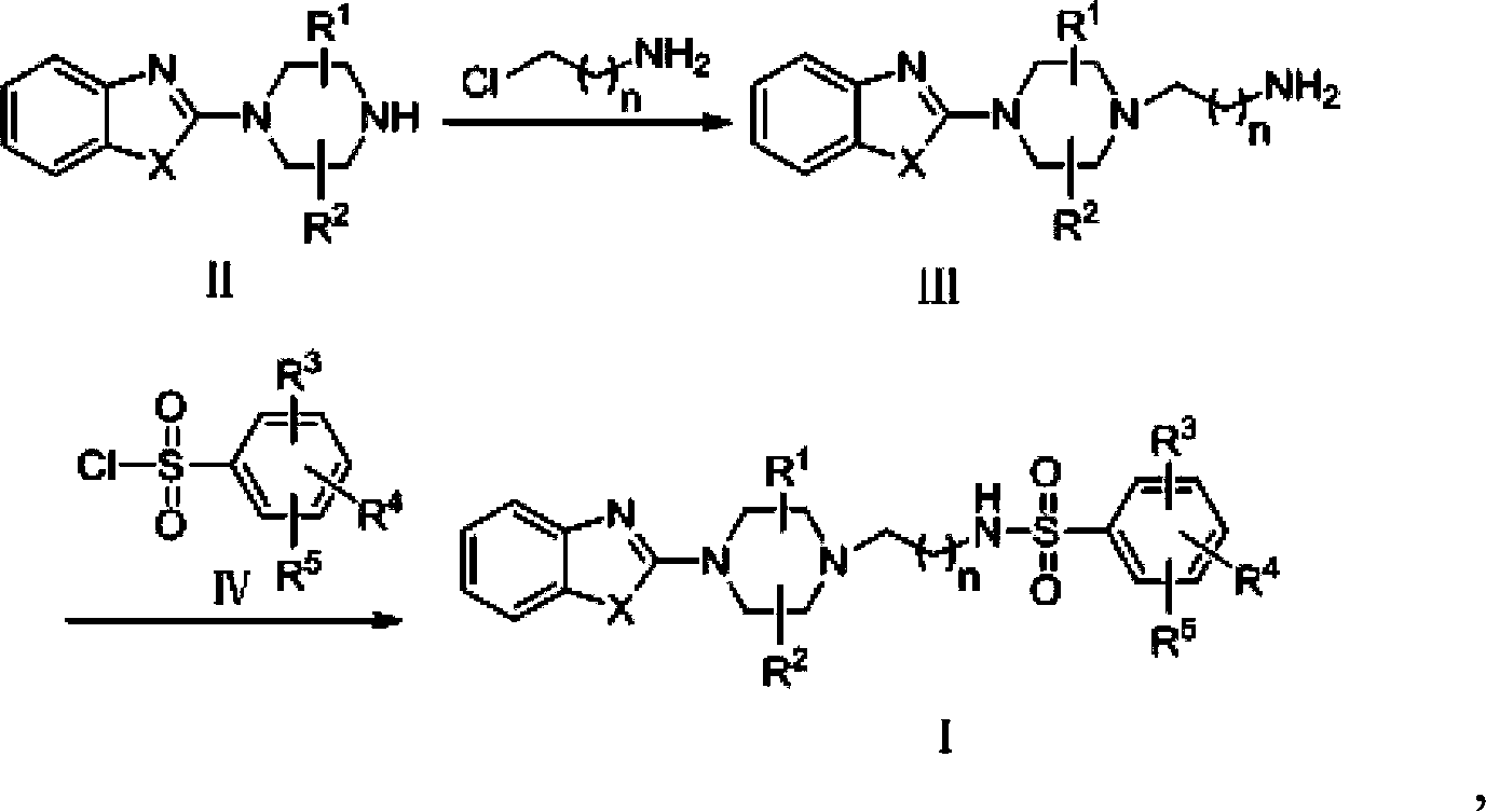 Sulfonamide compound and preparation method as well as application thereof