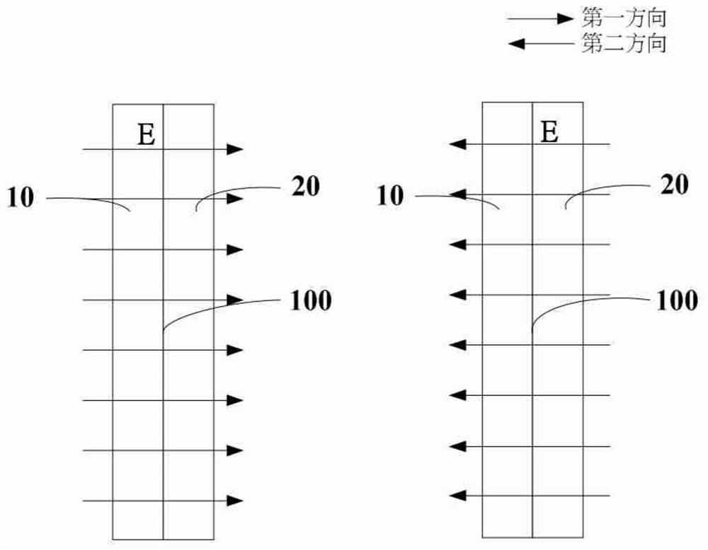 A control method of interface thermal resistance