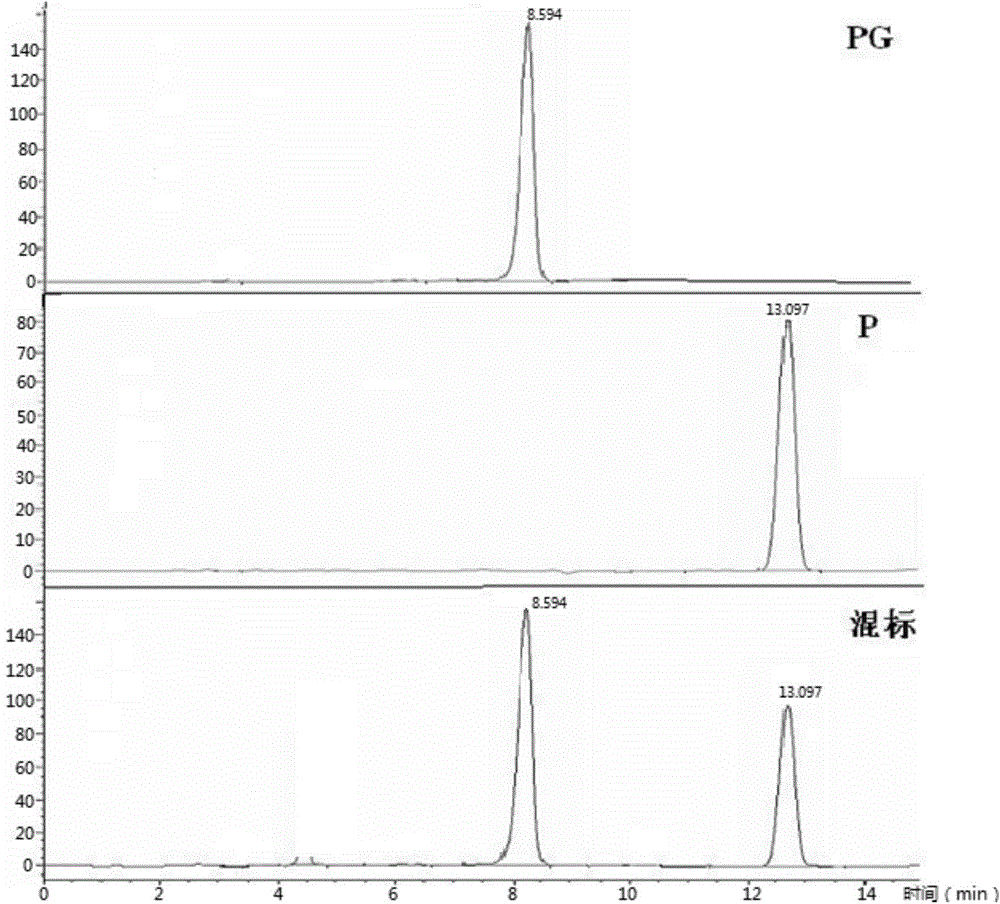 Aspergillus versicolor and application thereof in preparing podophyllotoxin mono-glucoside and podophyllotoxin