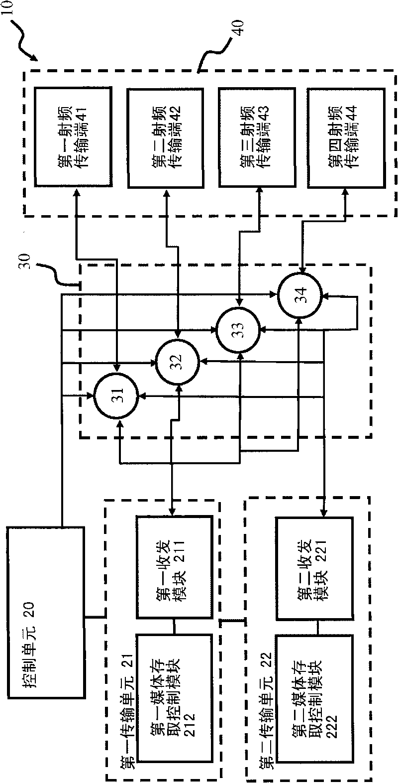 Wireless transmission system and method and computer system