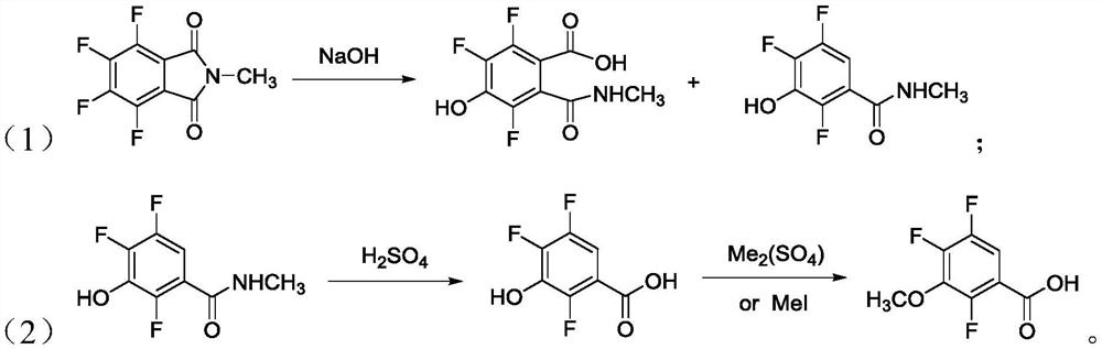 Synthesis method of 2, 4, 5-trifluoro-3-methoxybenzoyl chloride
