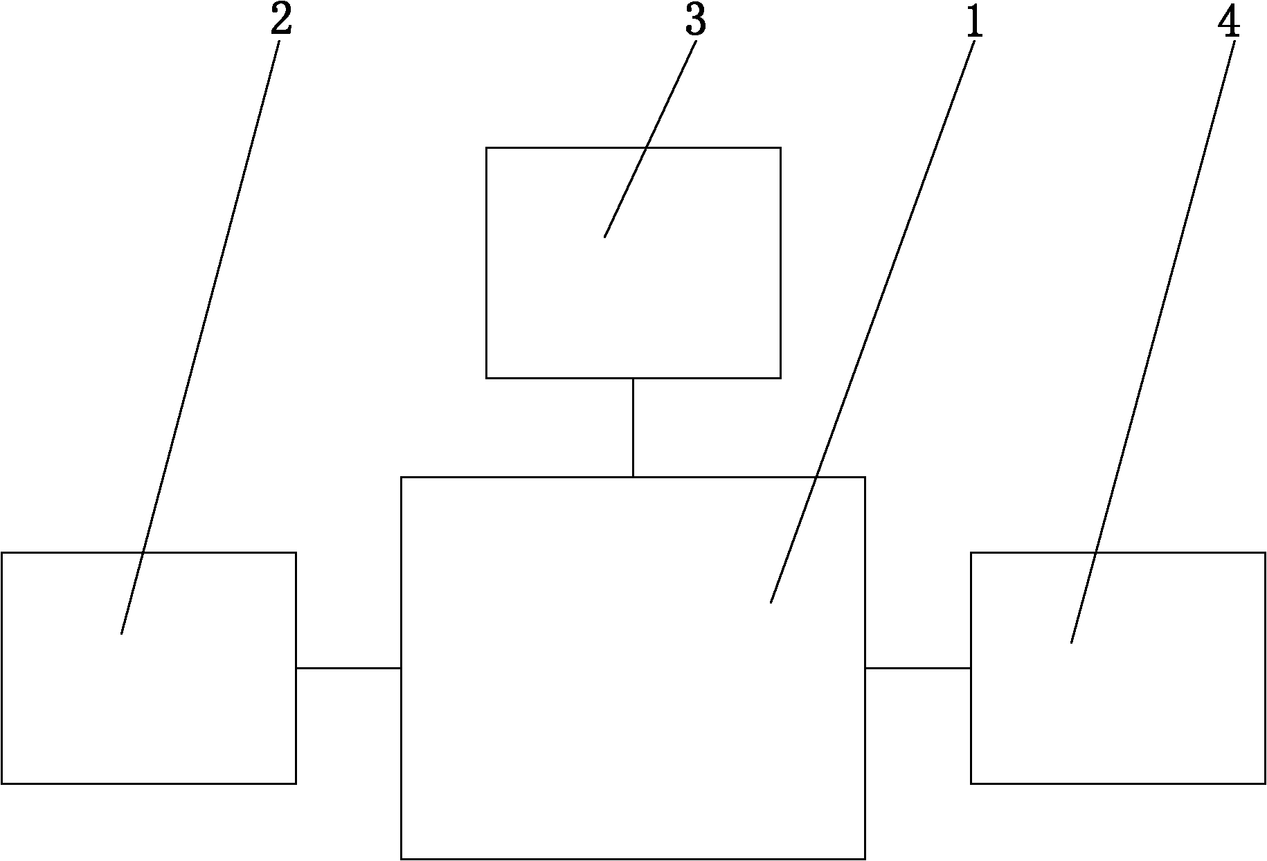 Voltage control device of protein isoelectric focusing and voltage control method thereof