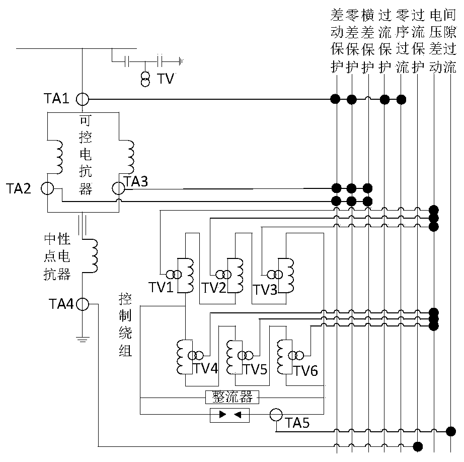 Automatic tracking method of operating capacity of magnetically controlled shunt reactor based on parameter identification