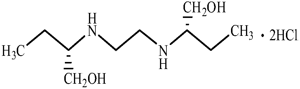 Ethambutol hydrochloride synthesis method