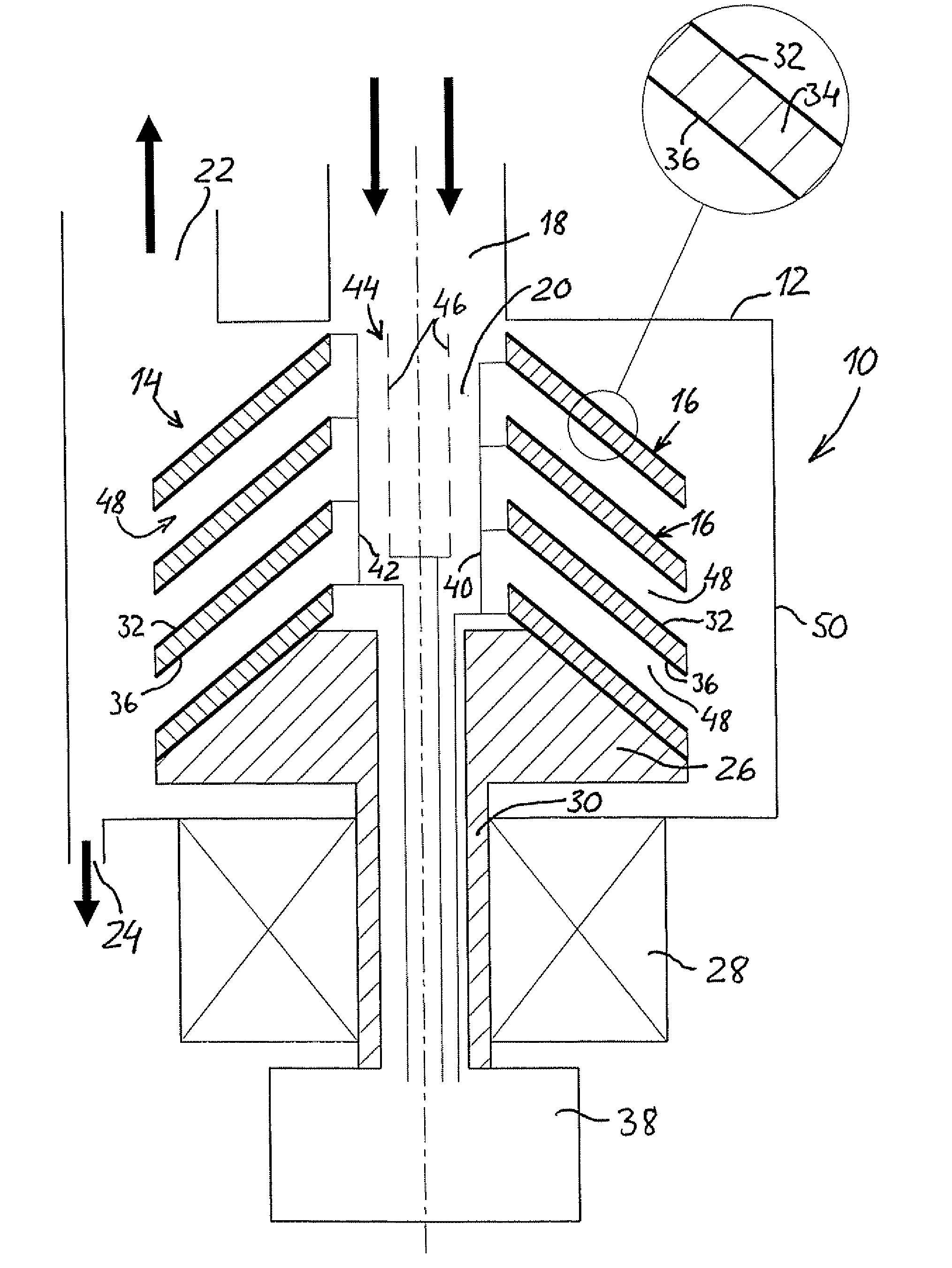 Method and Apparatus for Separation of Particles From a Flow of Gas