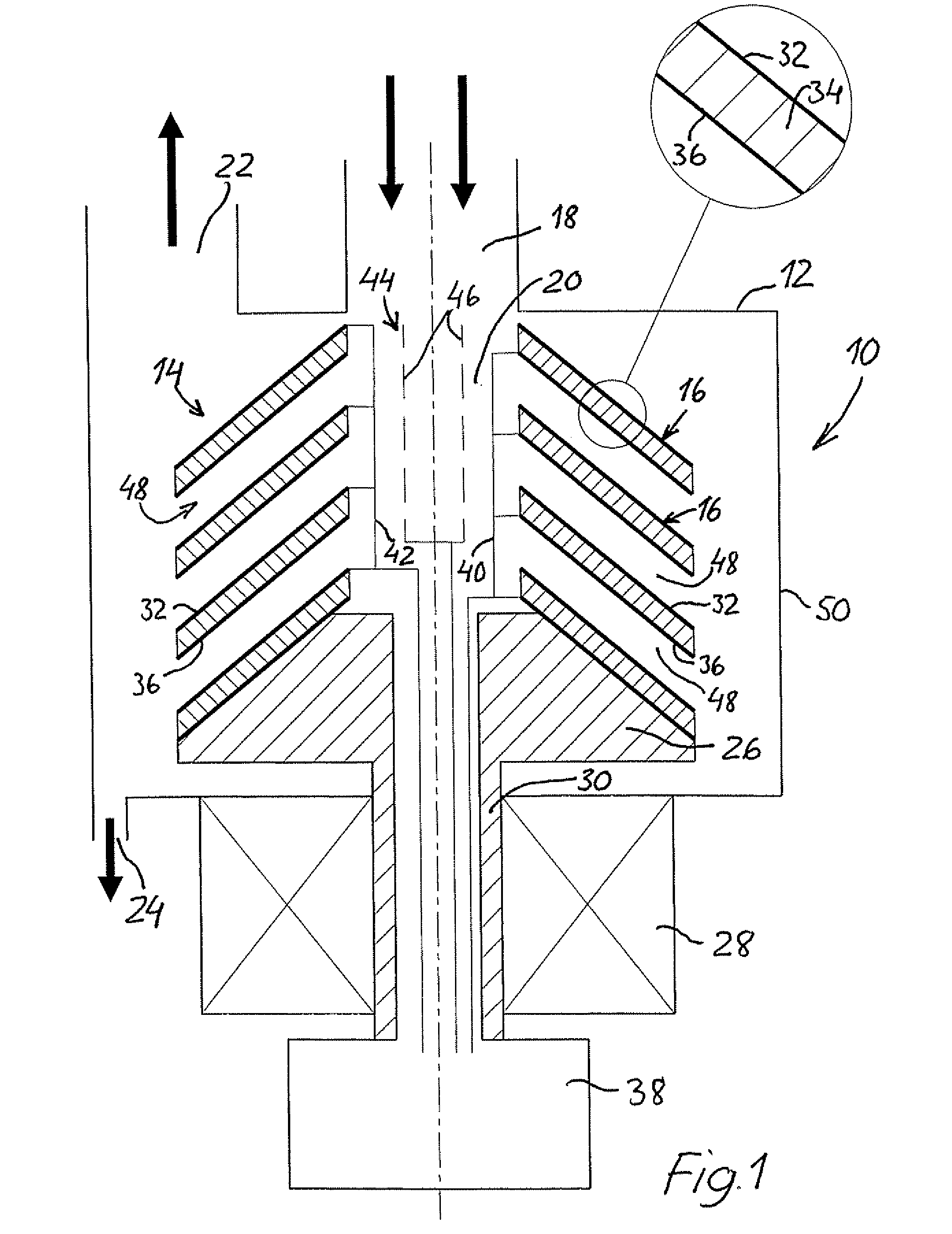 Method and Apparatus for Separation of Particles From a Flow of Gas