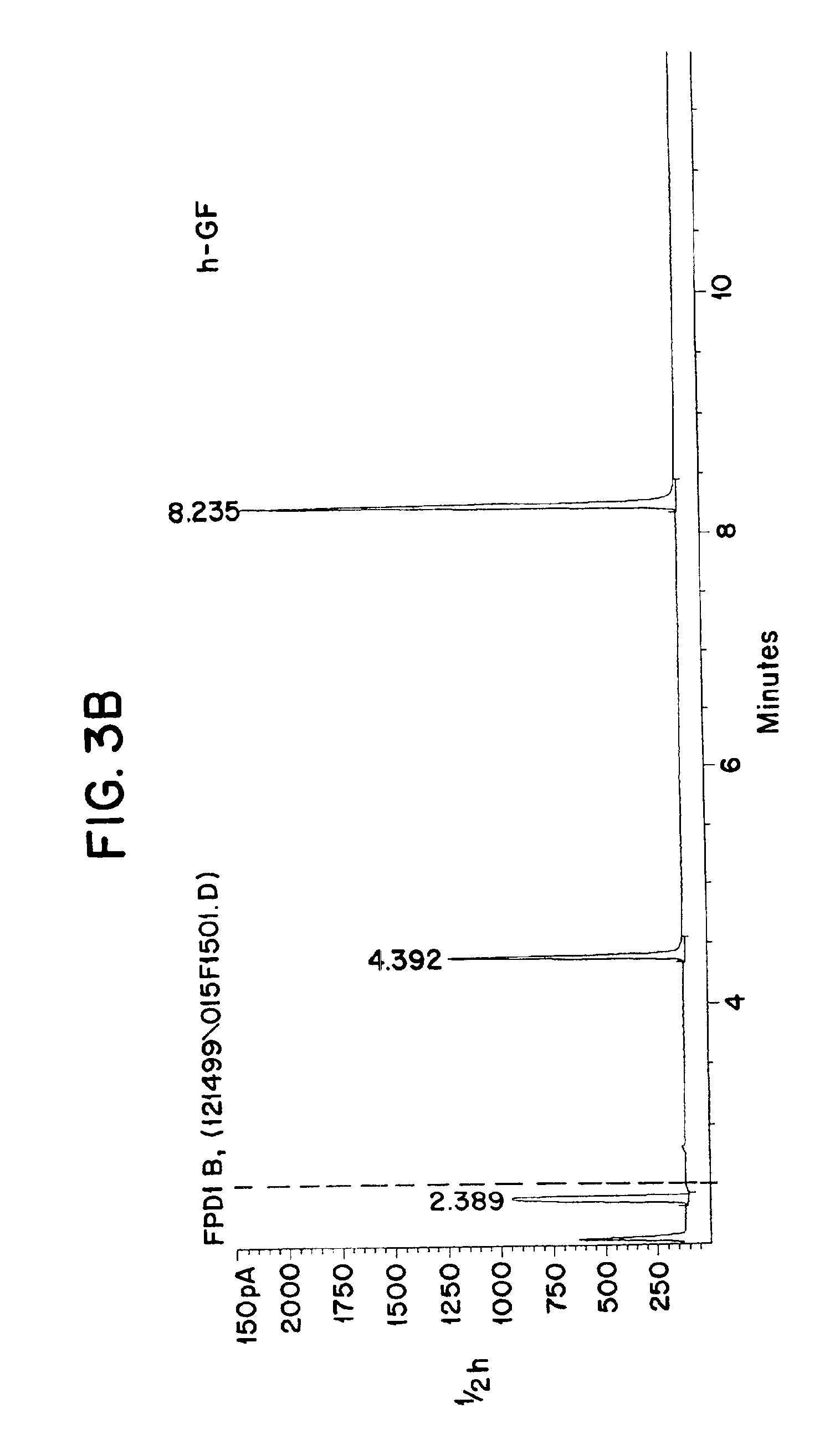Method for detecting G- and V-agents of chemical warfare and their degradation products
