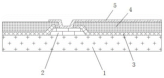 CMOS driver wafer level package and manufacturing method thereof