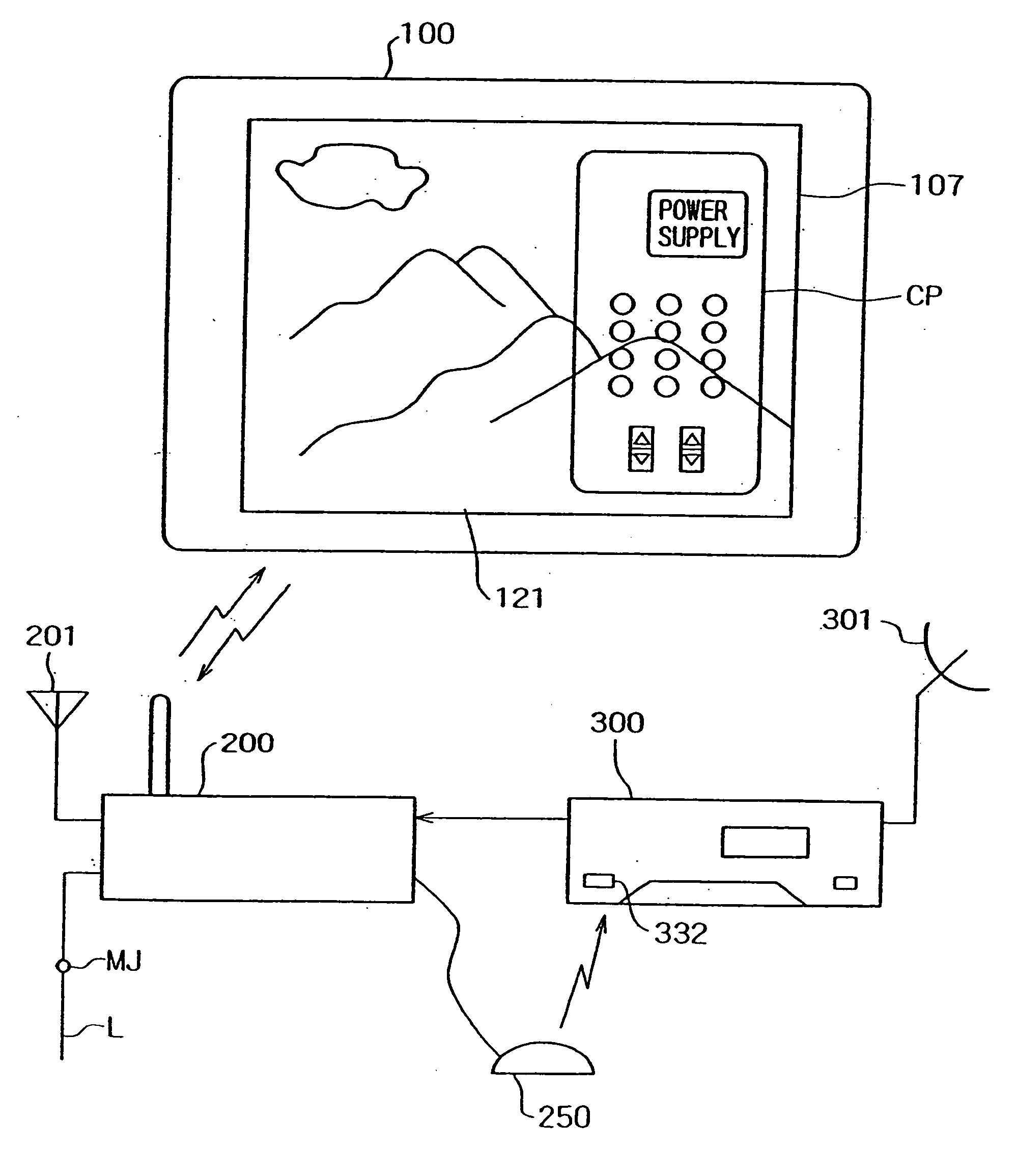 Bi-directional communication system, display apparatus, base apparatus and bi-directional communication method