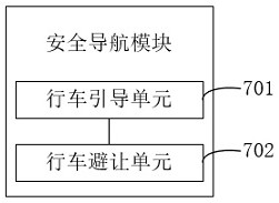 Sensor-based vehicle navigation method and system