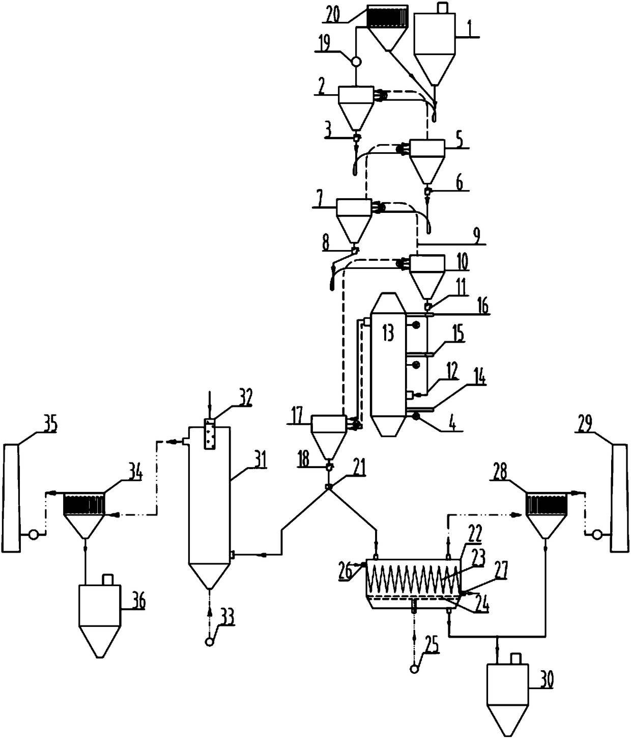 Production process and device for co-producing light-burned MgO and Mg(OH)2 through suspension kiln