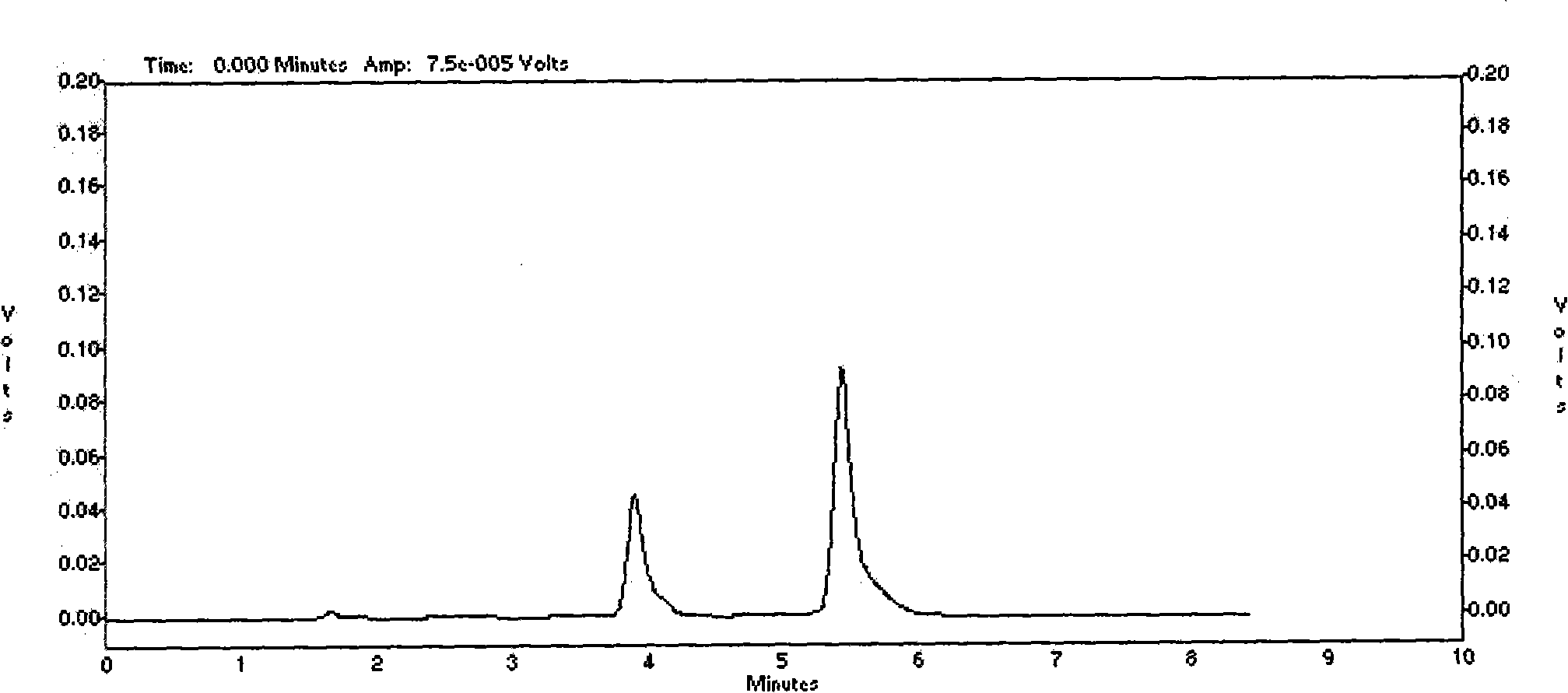 Method for producing 17 alpha-methyl-teslosterone by employing spherical arthrobacterium