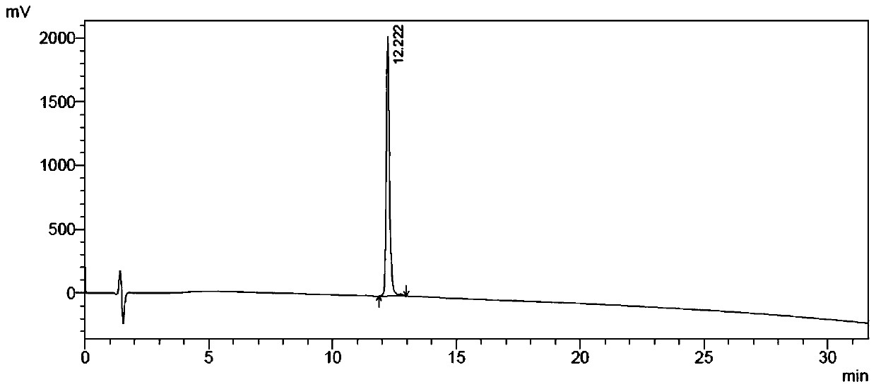 Preparation method for yeast recombinant expression of insulin aspart