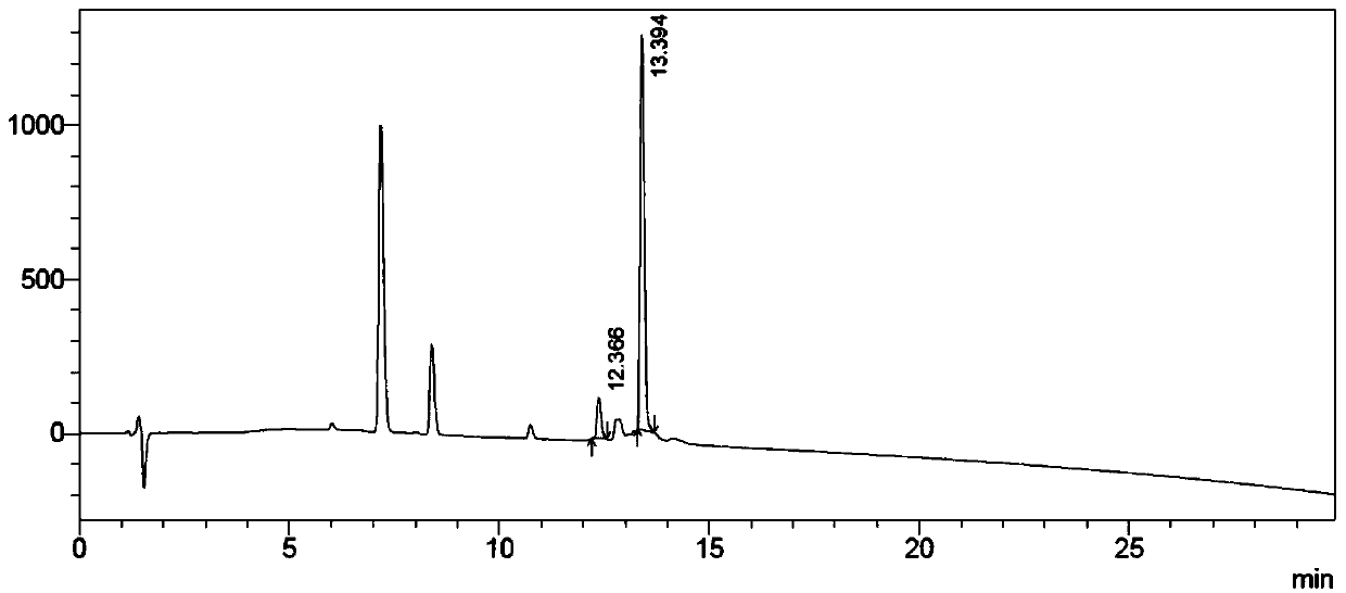 Preparation method for yeast recombinant expression of insulin aspart