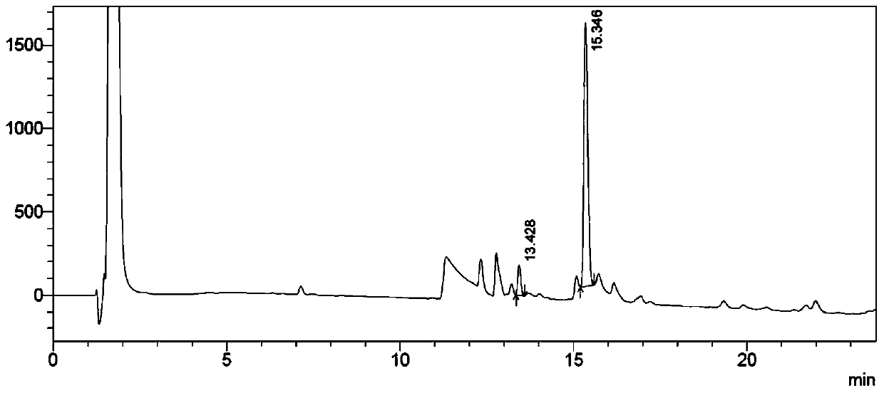 Preparation method for yeast recombinant expression of insulin aspart