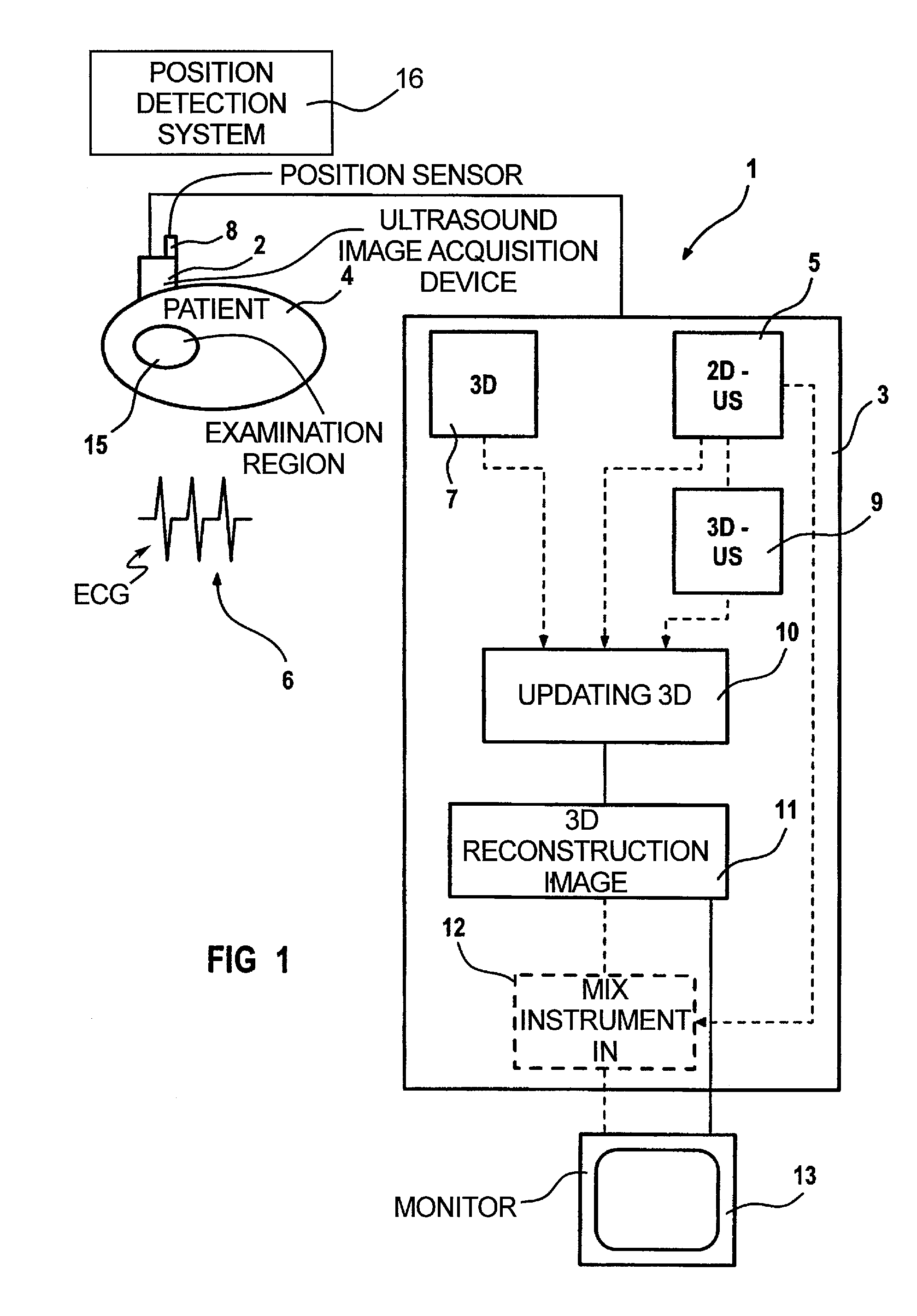 Method and apparatus for the three-dimensional presentation of an examination region of a patient in the form of a 3D reconstruction image