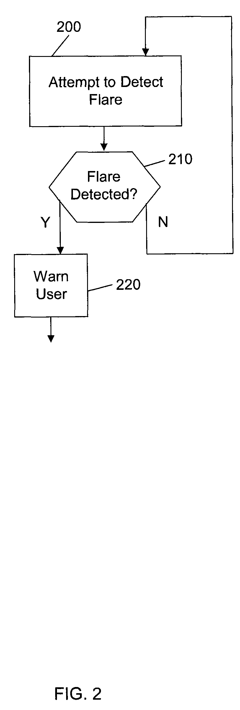 Lens cleaning warning system and method