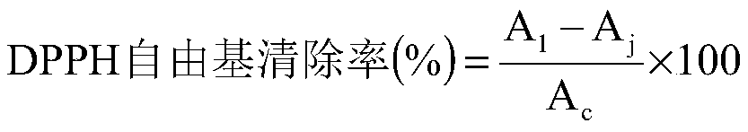 Preparation, separation, purification and identification method of cucurbita pepo seed oxidation resisting peptide