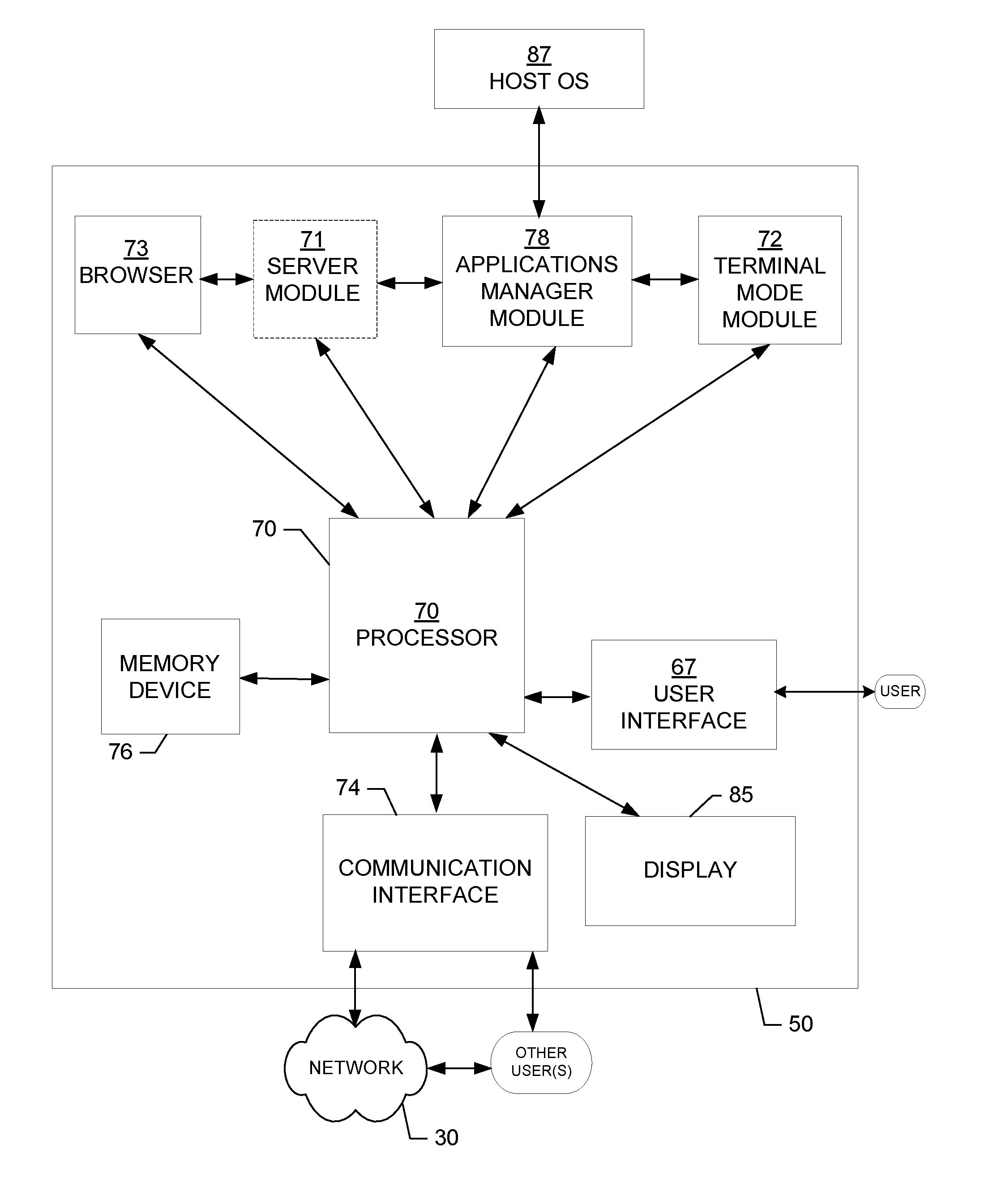 Methods, apparatuses and computer program products for provisioning applications to in vehicle infotainment systems with secured access