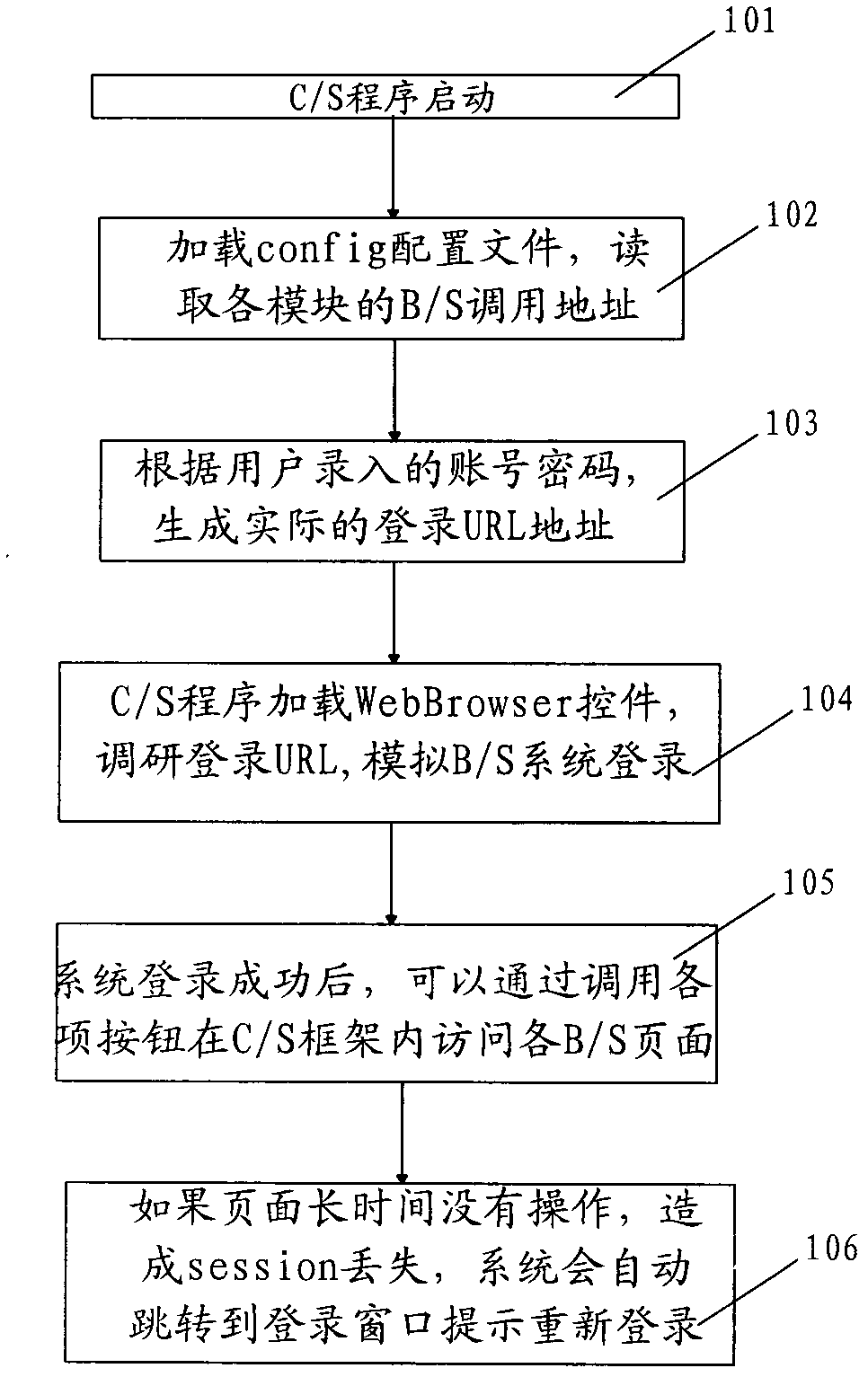 Method for inquiring logistics information in real time