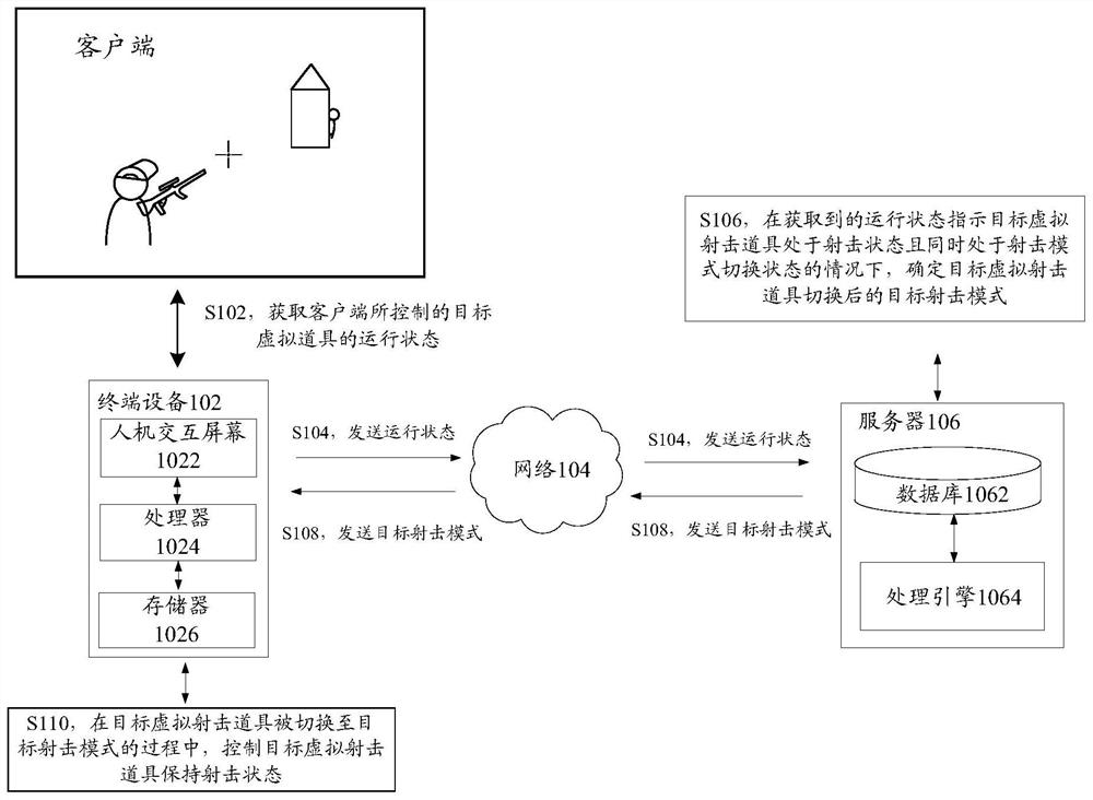 Virtual prop control method and device, storage medium and electronic device