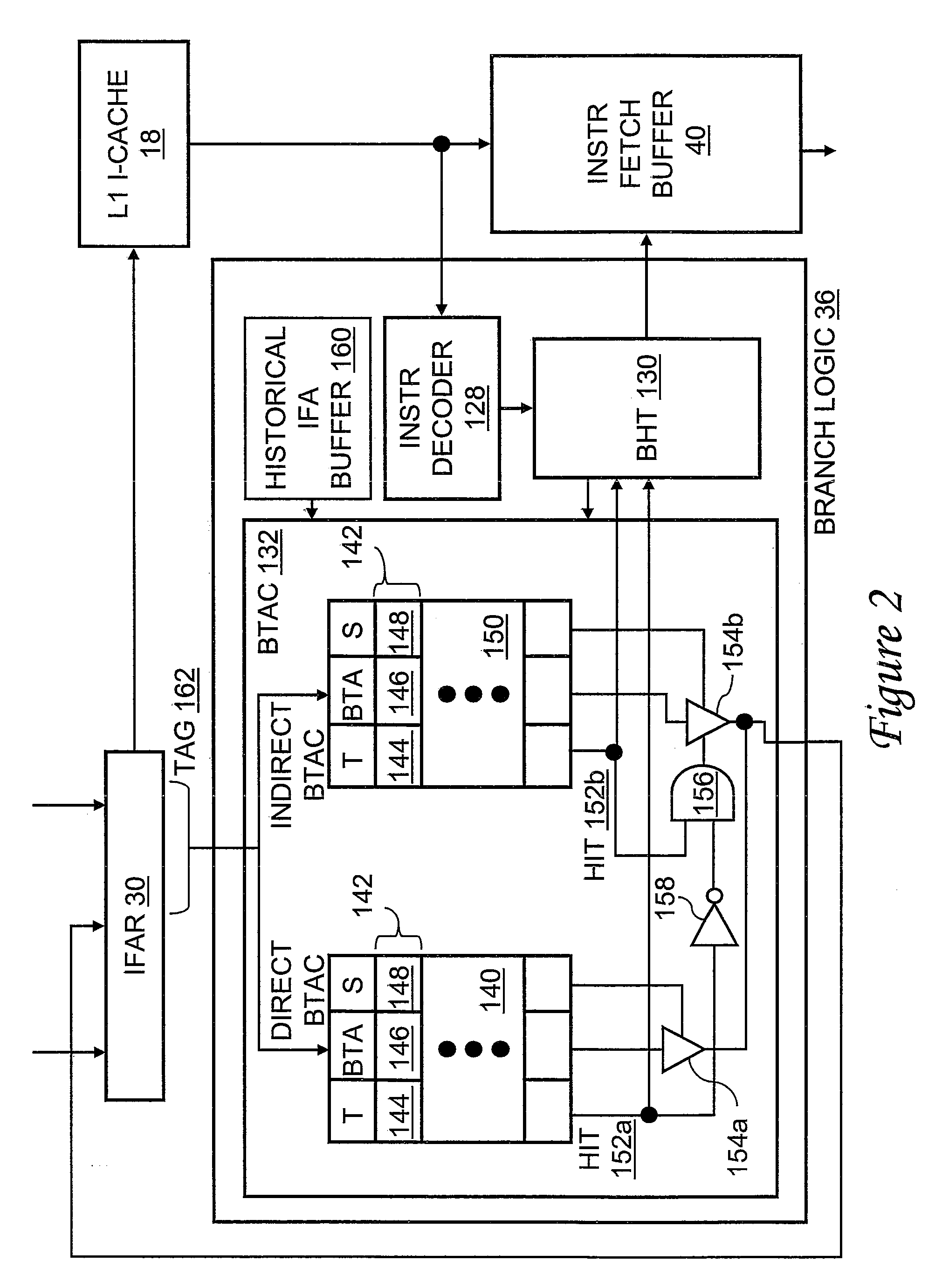 Data processing system, processor and method of data processing having branch target address cache storing direct predictions