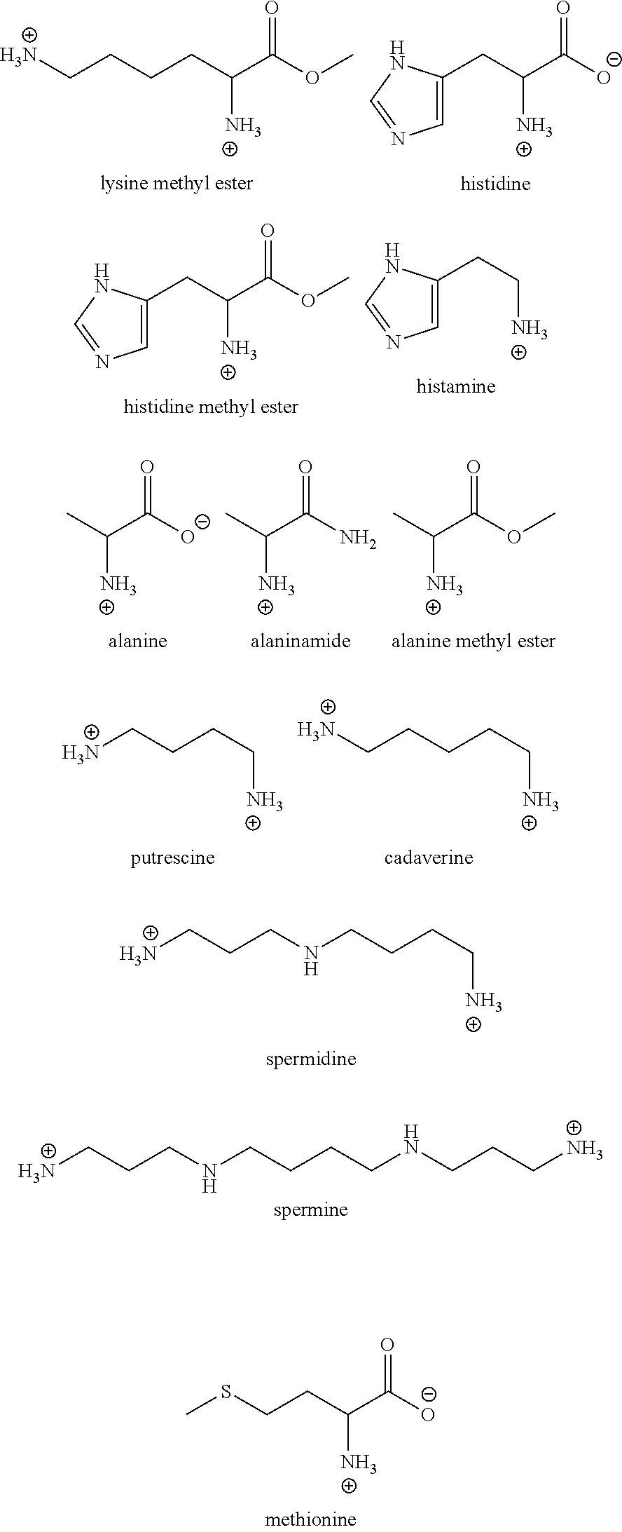 Compositions and methods useful for reducing the viscosity of protein-containing formulations