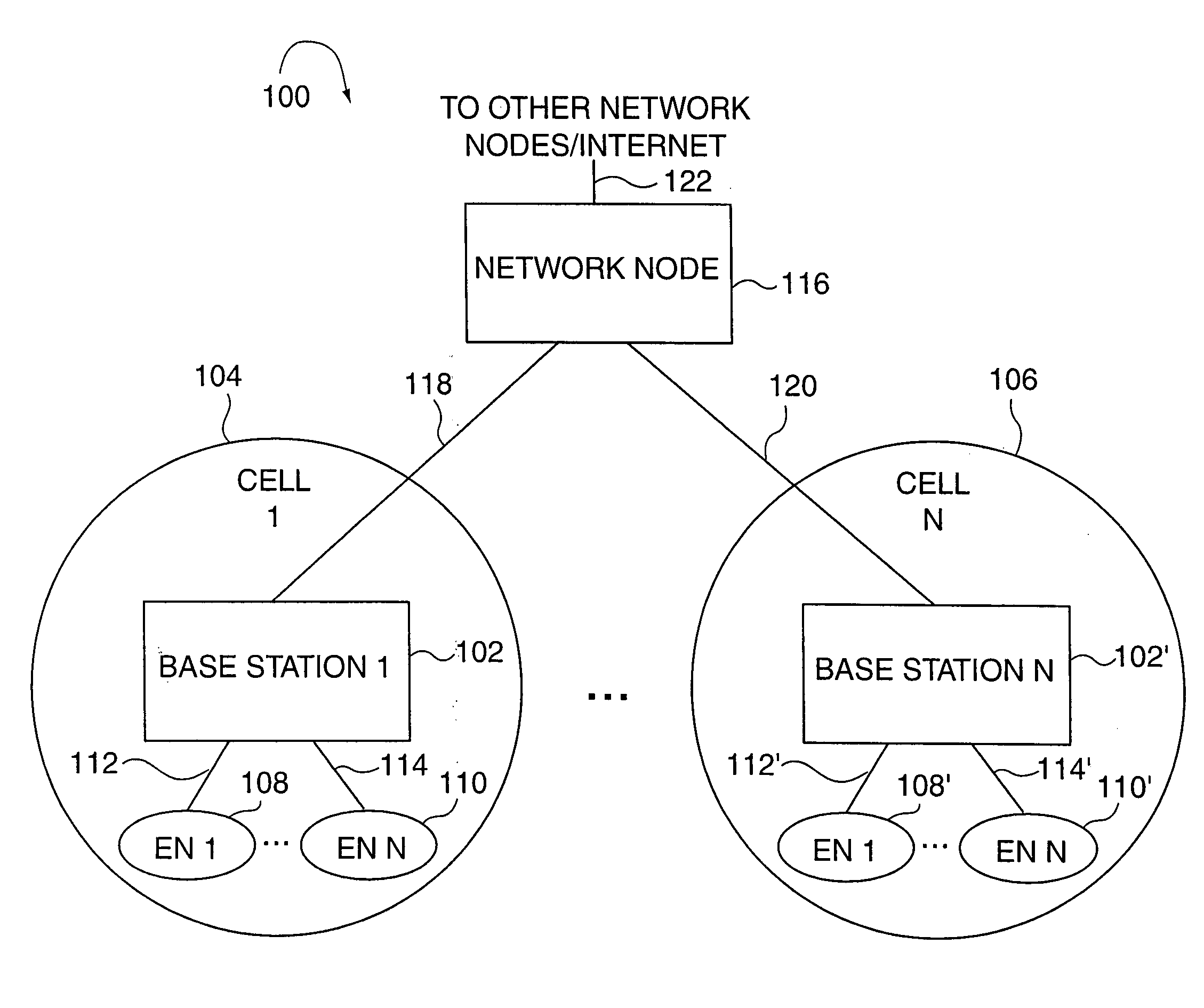 Methods and apparatus of power control in wireless communication systems