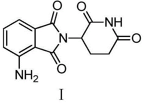 Preparation method of pomalidomide