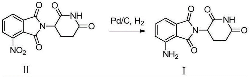 Preparation method of pomalidomide