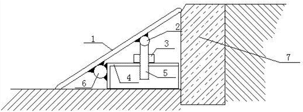 Kerb slope device