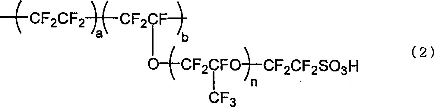 Composite porous membrane, method for production thereof, solid polymer electrolyte membrane, and fuel cell