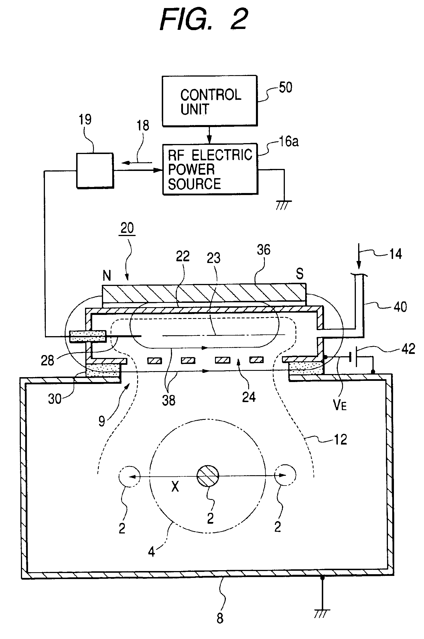 Ion beam irradiation apparatus for suppressing charge up of substrate and method for the same