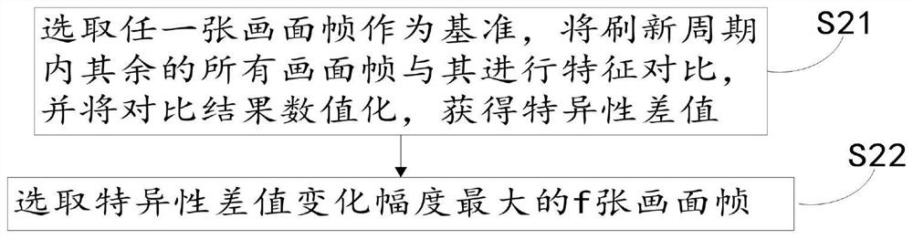 Dynamic micro-course content recording and playing system for low-refresh-rate display medium