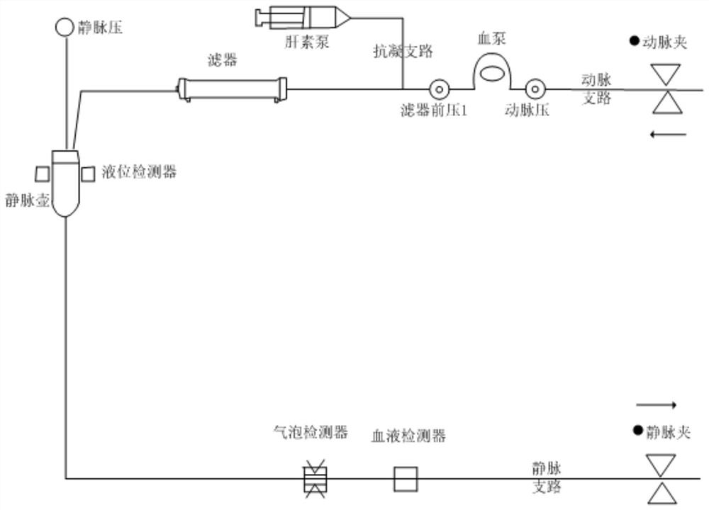 Pipeline structure installation prompting method, storage medium and blood purification equipment