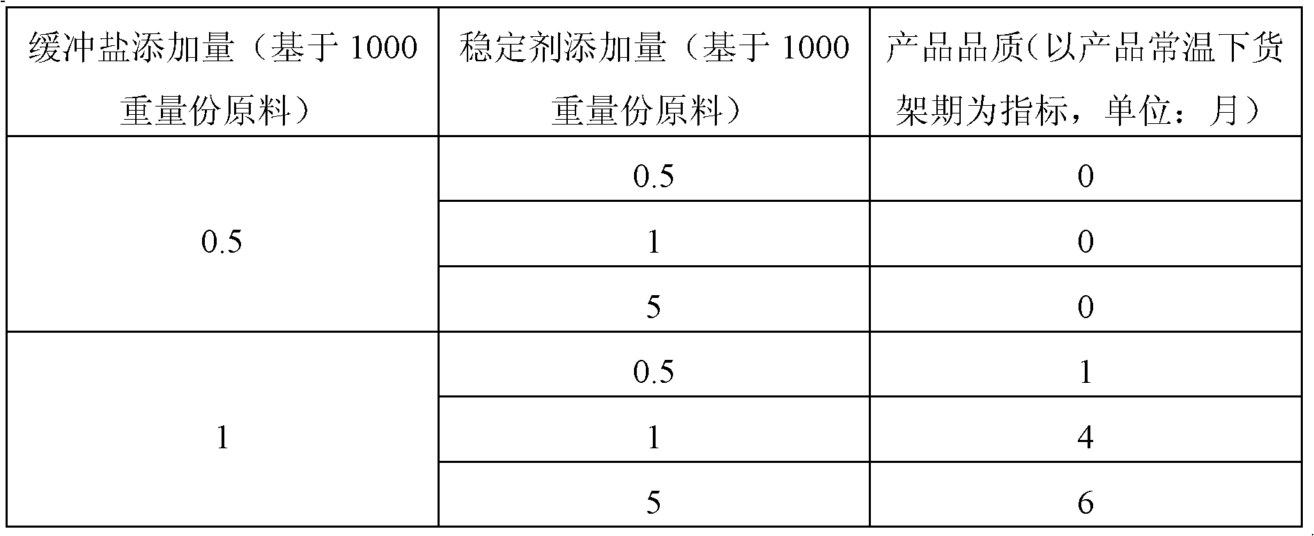 Cheese-flavored milk beverage and preparation method thereof