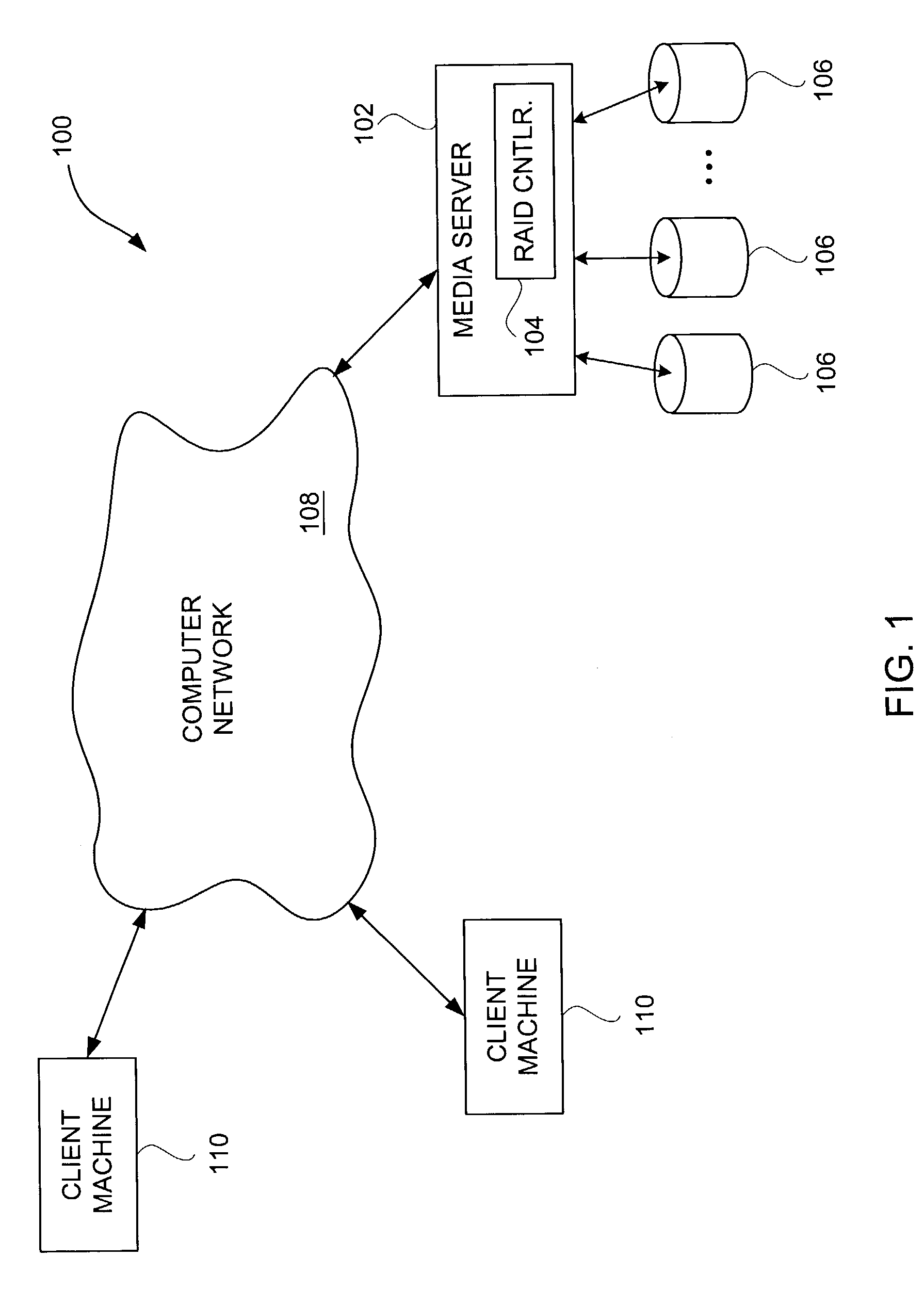 Method and apparatus for dynamic performance evaluation of data storage systems
