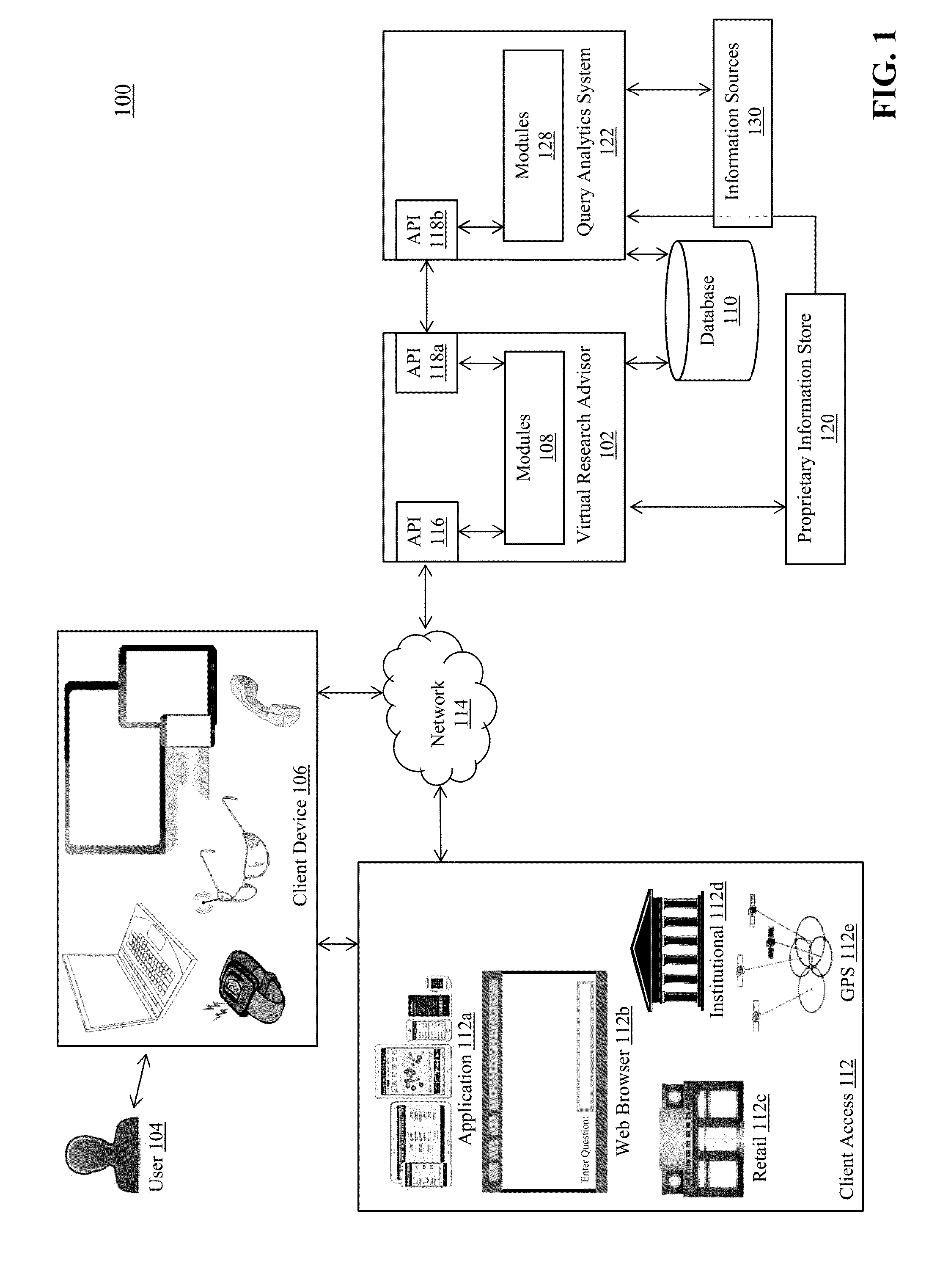 Research Systems and Methods for Integrating Query Data and Individual User Profile