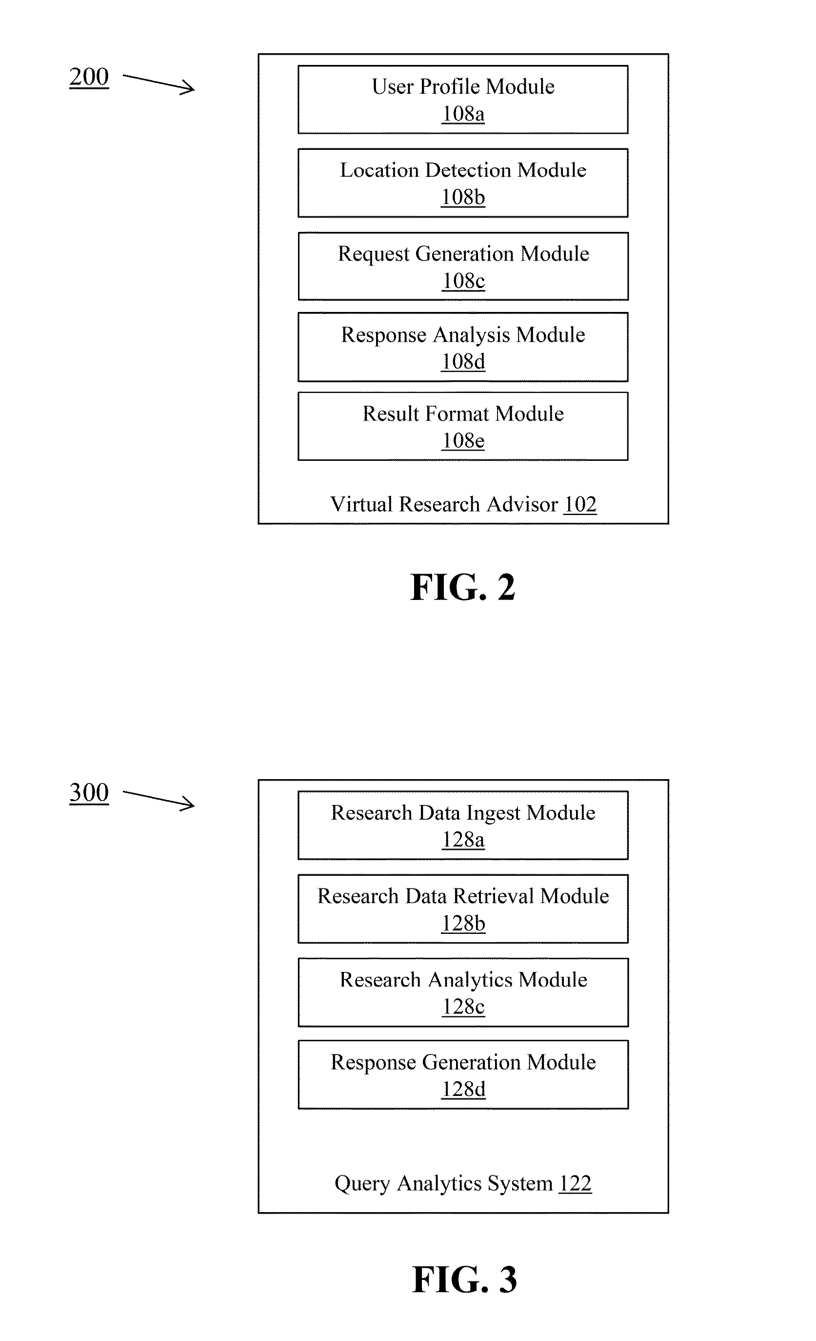 Research Systems and Methods for Integrating Query Data and Individual User Profile