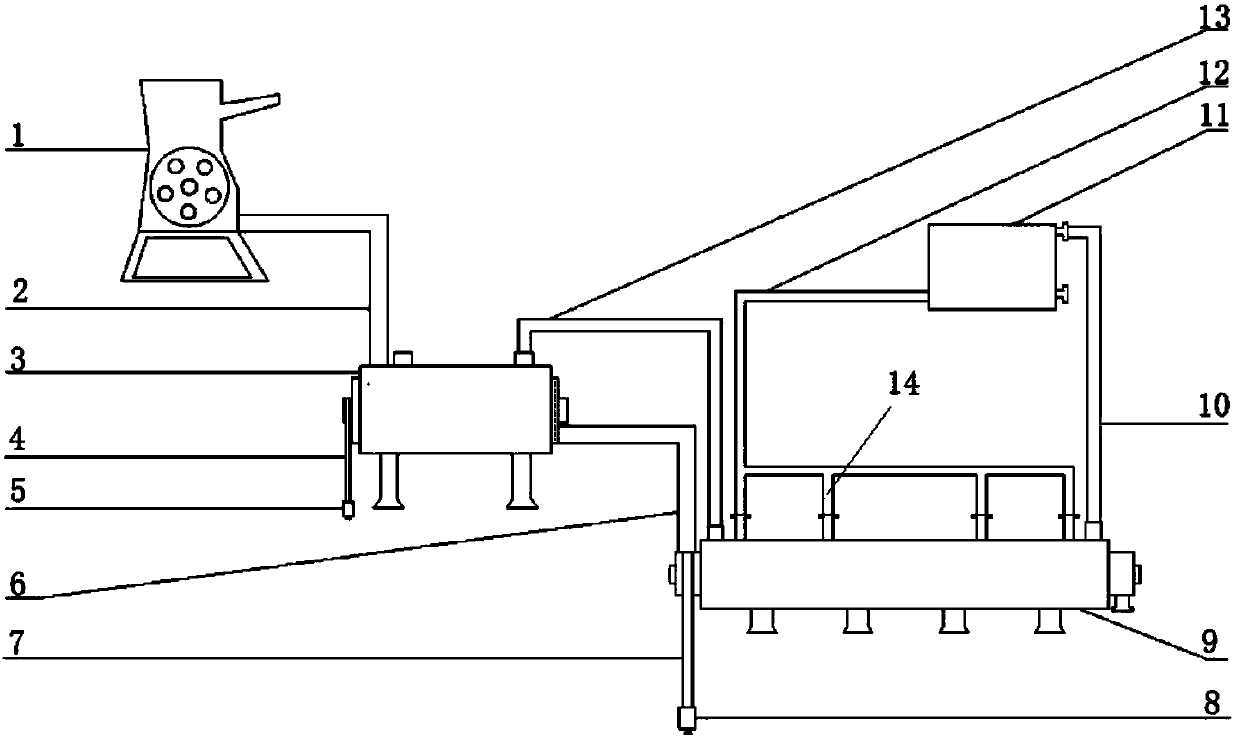 Efficient low-pollution treatment method and apparatus of rural waste