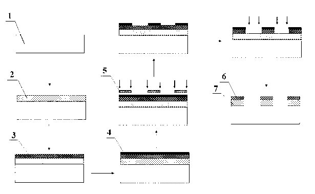 One-dimensional nanometer electrode material, and preparation method and application thereof