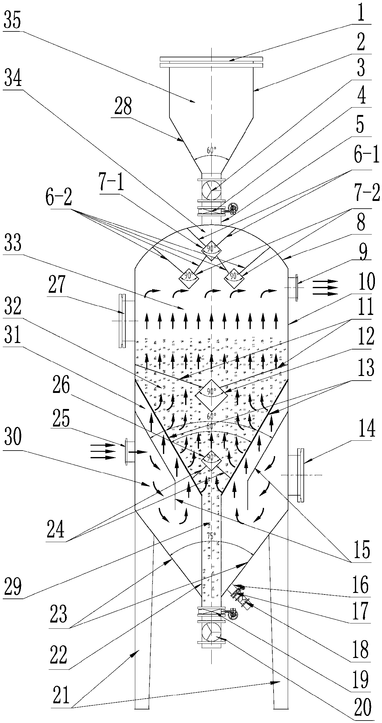 An activated carbon fluidized bed adsorption combined device containing dust and organic waste gas