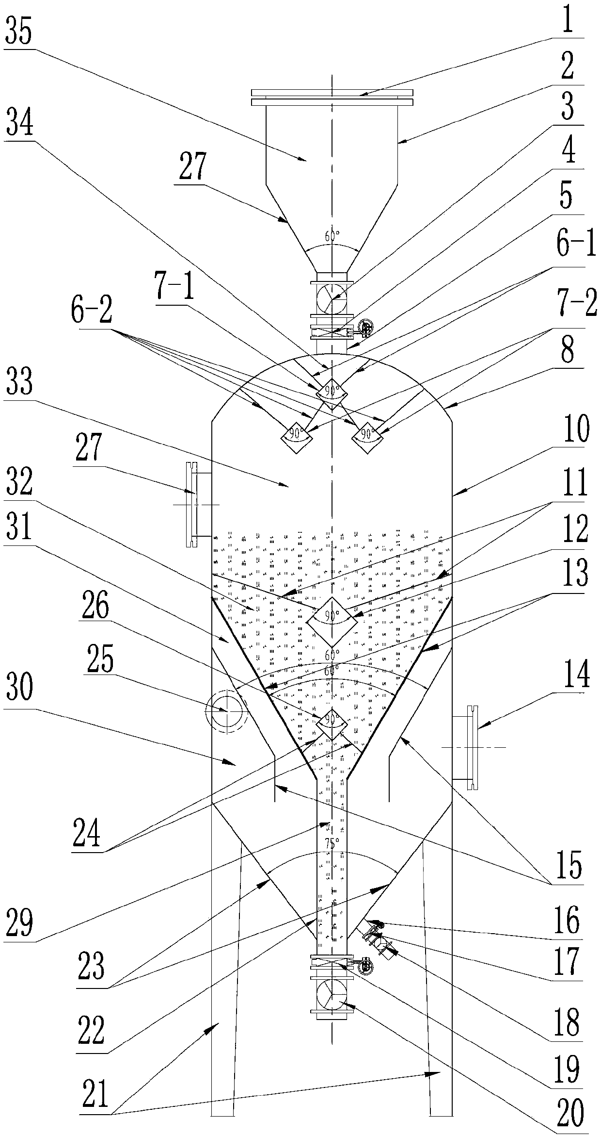 An activated carbon fluidized bed adsorption combined device containing dust and organic waste gas