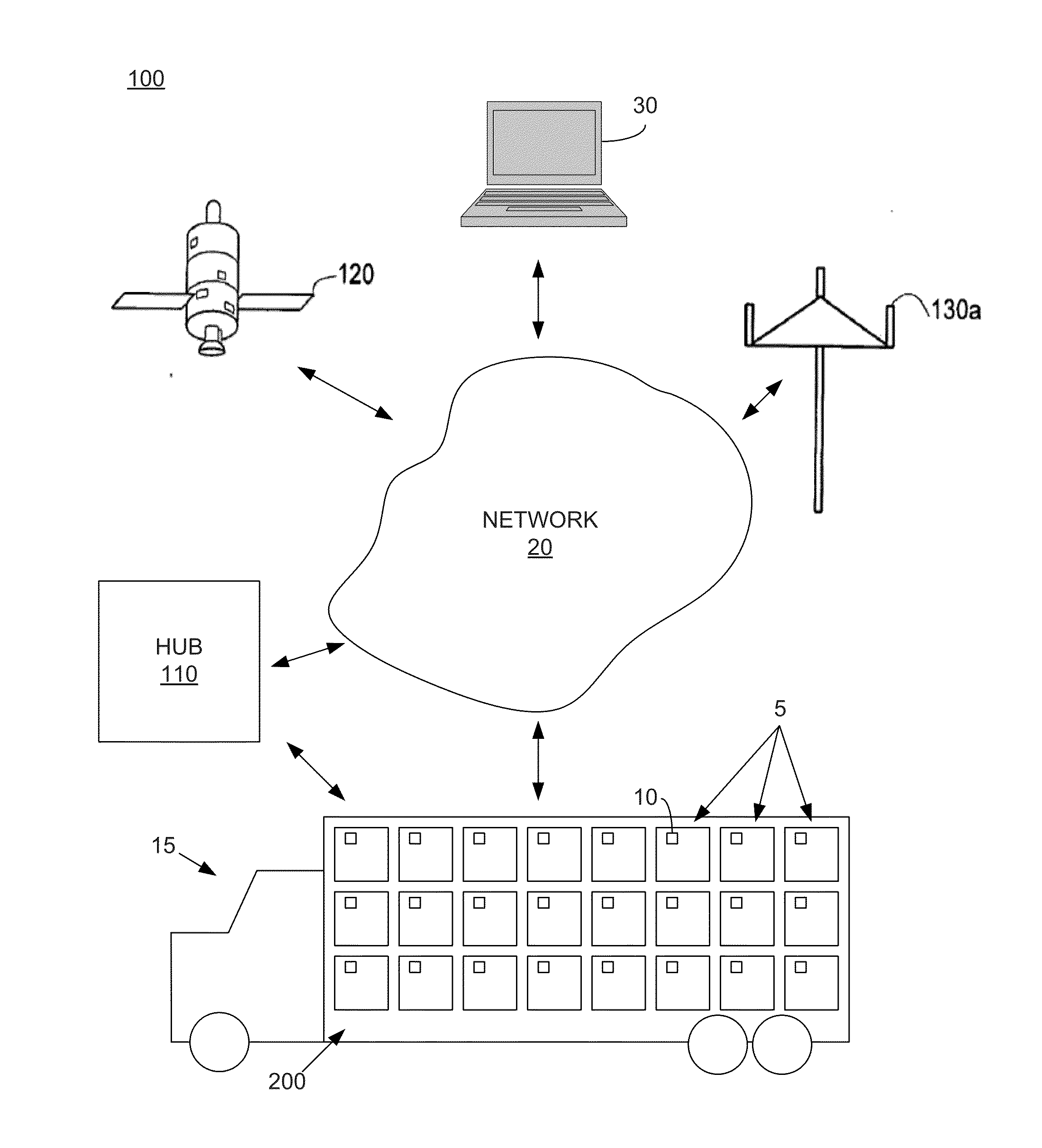 Tracking management systems and methods