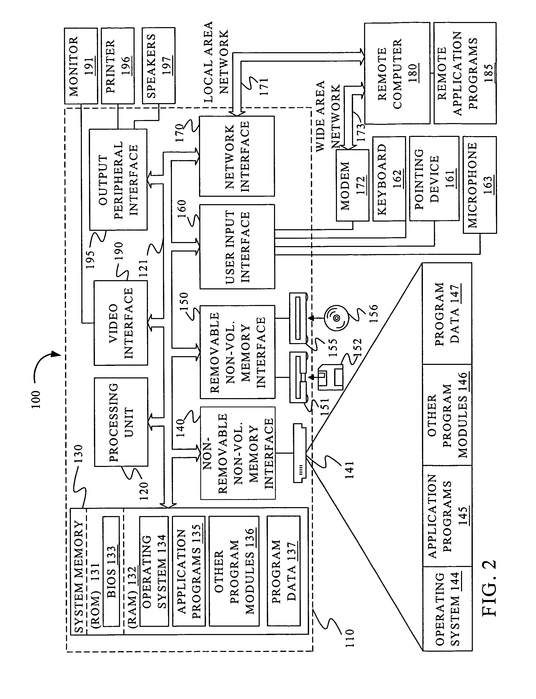 Performing operations on a set of objects in a database system
