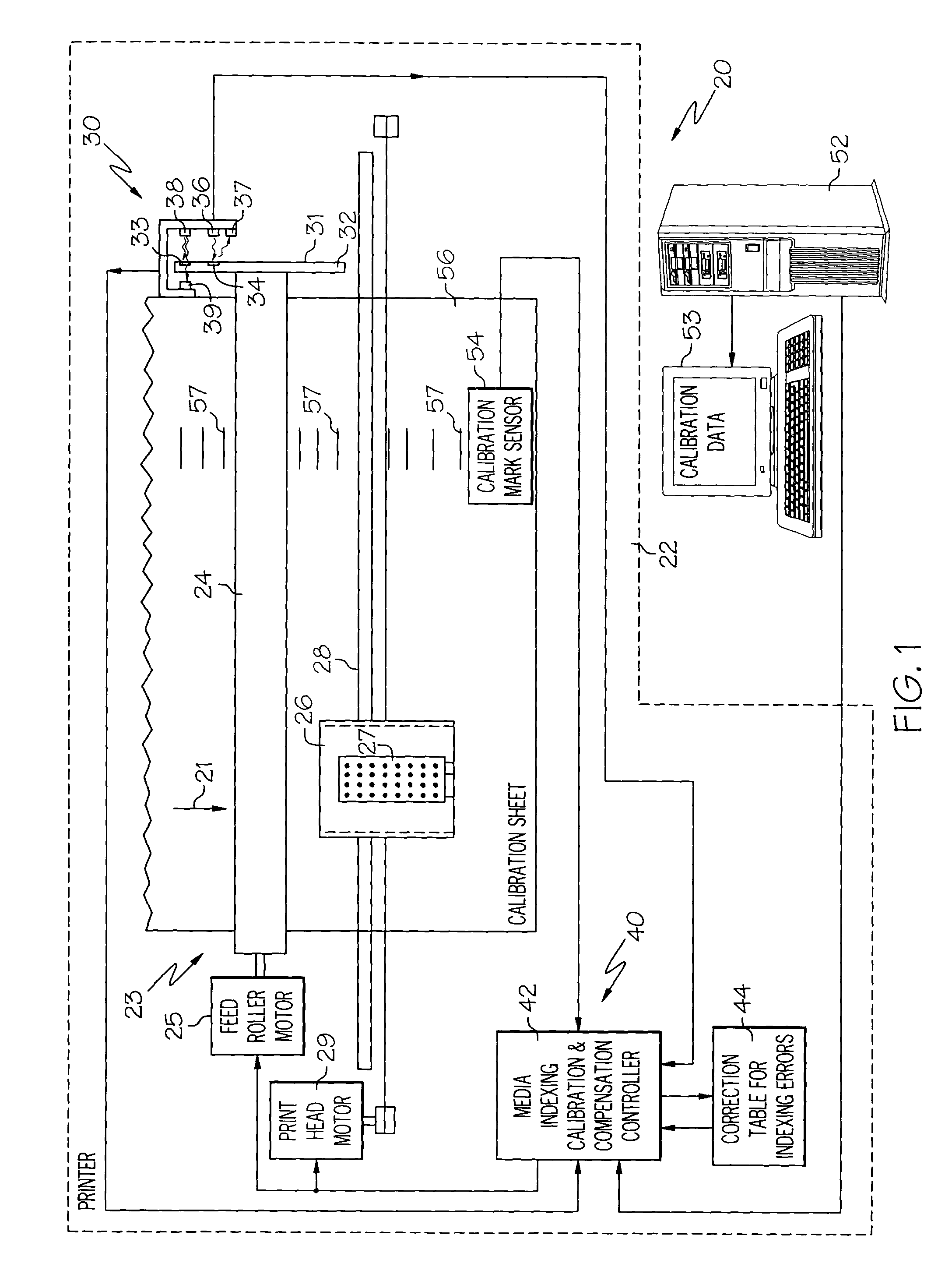 Methods and systems to calibrate media indexing errors in a printing device