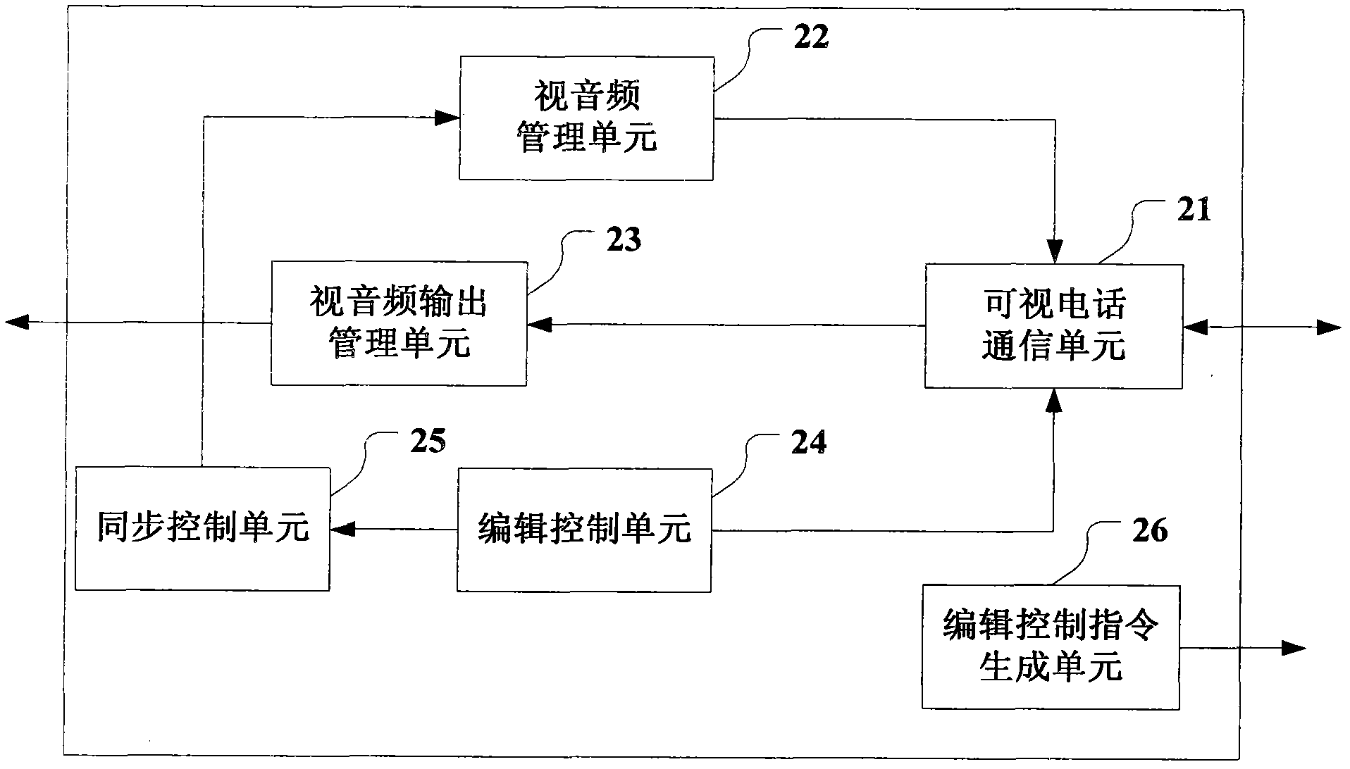 Method, device and system for collaboratively editing video and audio