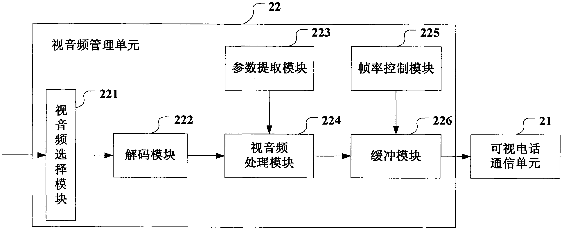 Method, device and system for collaboratively editing video and audio